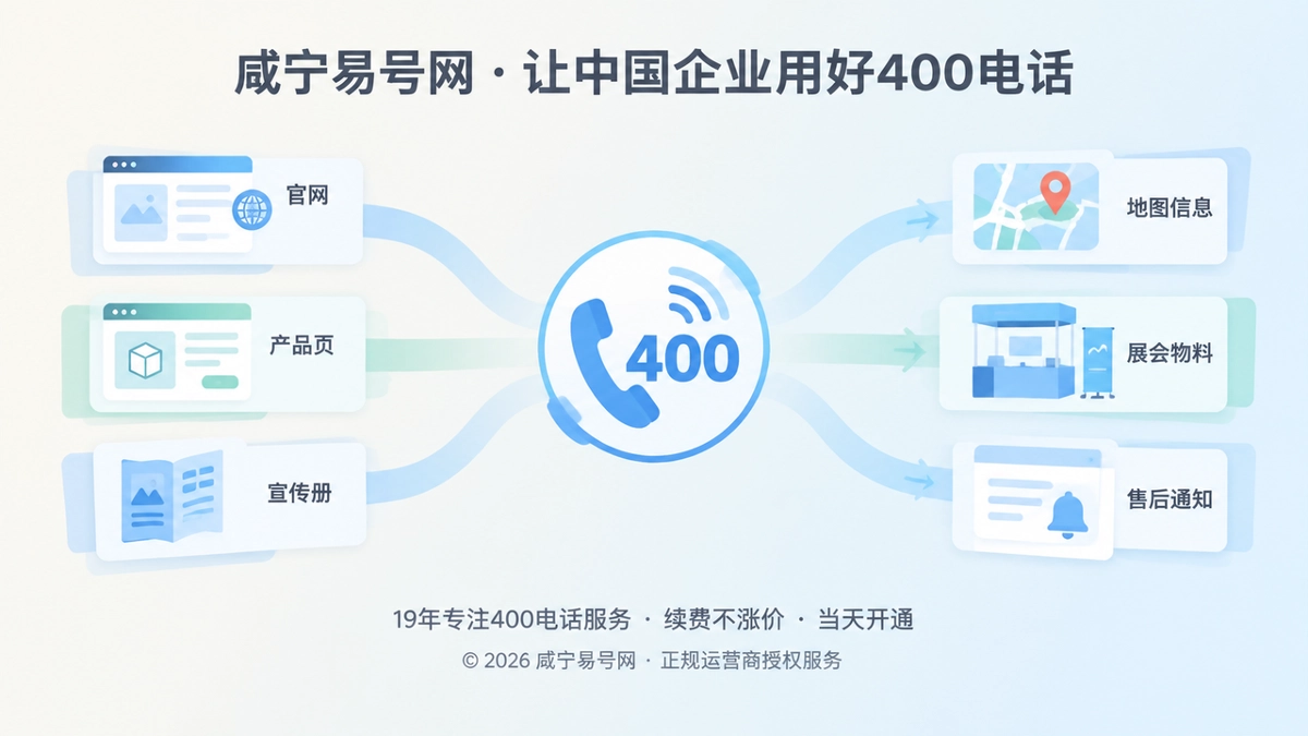 2026年400电话选号指南：让号码成为企业长期通信资产
